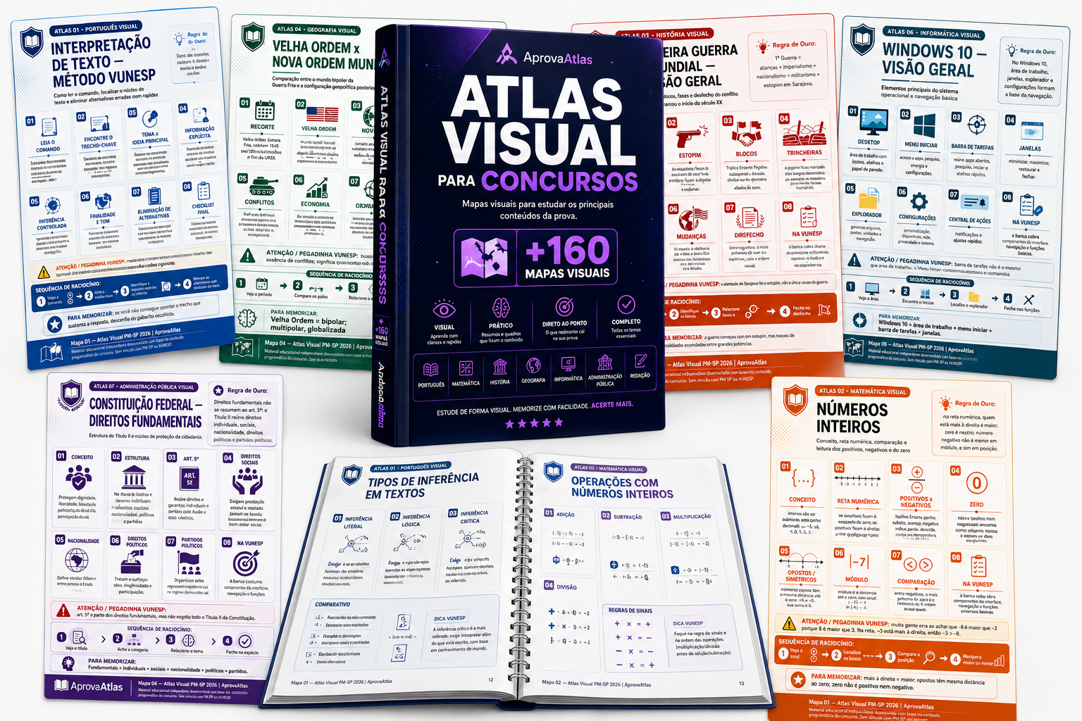 Mockup do Atlas Visual PM-SP com capa e páginas de mapas visuais
