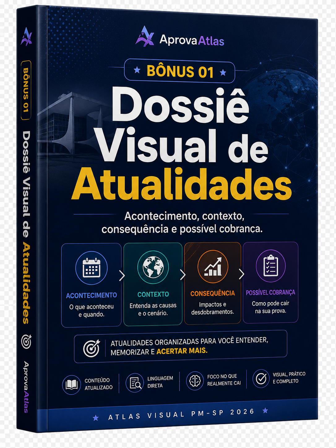 Capa do Dossiê Visual de Atualidades